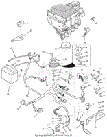 Electrical System 26HP Kawasaki Liquid-Cooled