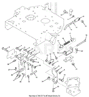 Control Linkage