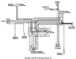 Electrical Wire Harness