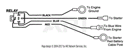 Wire Harness With Relay