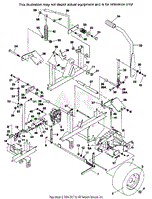 BRAKE AND STEERING CONTROLS