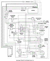 Electrical Schematic (Kawasaki)