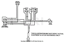 ENGINE DECK WIRE HARNESS - KAWASAKI