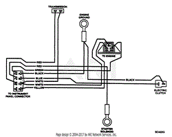 Engine Deck Wire Harness - Kohler Command V-Twin P/N 481075