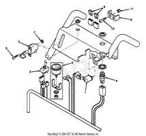 Instrument Panel