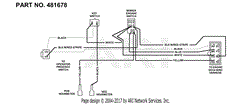 Handle Wire Harness (Manual Start)