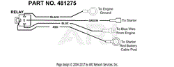 Wire Harness With Relay