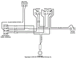 Engine Deck Wire Harness - Kawasaki