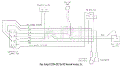 Engine Deck Wiring Harness Kawasaki Electric Start