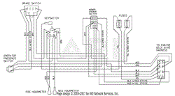 Handle Wiring Harness Kawasaki Electric Start