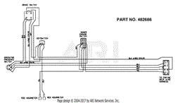 Handle Wire Harness Manual Start