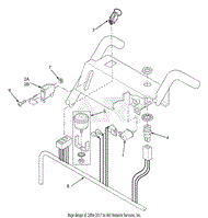 Instrument Panel