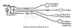 Wire Harness With Relay P/N 481275