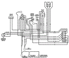 Handle Wire Harness - Electric Start P/N 481407