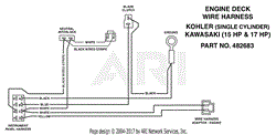 Engine Deck Wire Harness