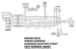 Engine Deck Wiring Harness - Kawasaki Electric Start