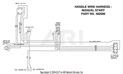 Handle Wire Harness Manual Start