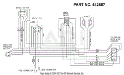 Handle Wiring Harness