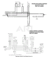 Wire Harnesses - Part 1