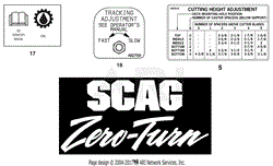 Replacement Decals And Information Plates 3