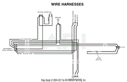 Wire Harnesses 2