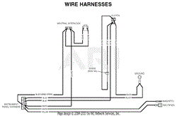 Wire Harnesses