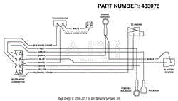 Engine Deck Wiring Harness Kawasaki Electric Start