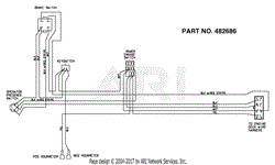 Handle Wire Harness - Manual Start