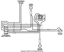 Engine Deck Wire Harness - Kohler Command V-Twin P/N 481075