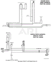 Wire Harnesses (Part 1)