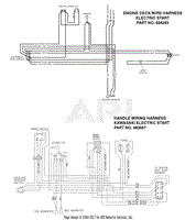 Wire Harnesses (Part 2)