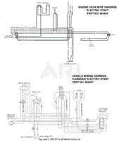 Wire Harnesses 2