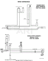 Wire Harnesses