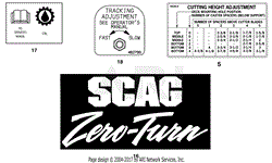 Replacement Decals And Information Plates - Part 2