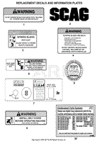 Replacement Decals And Information Plates (Part 1)