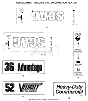 Replacement Decals And Information Plates (Part 2)