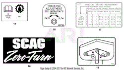 Replacement Decals And Information Plates (Part 3)