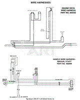 Wire Harnesses (Part 1)