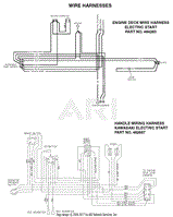 Wire Harnesses (Part 2)