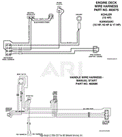 Wire Harnesses