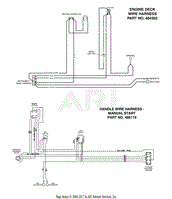 WIRE HARNESSES I