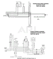 WIRE HARNESSES II