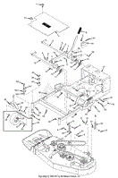 Cutter Deck Controls