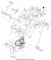 Steering Controls