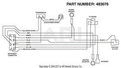 Engine Deck Wire Harness Kawasaki Electric Start