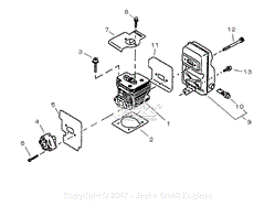 Cylinder, Muffler