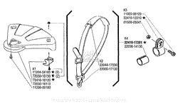 Guard, Strap