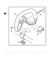 HANDLE - SUPPORT