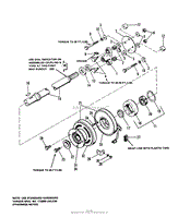 Rear PTO