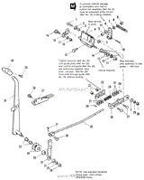 Hydrostatic Control Group